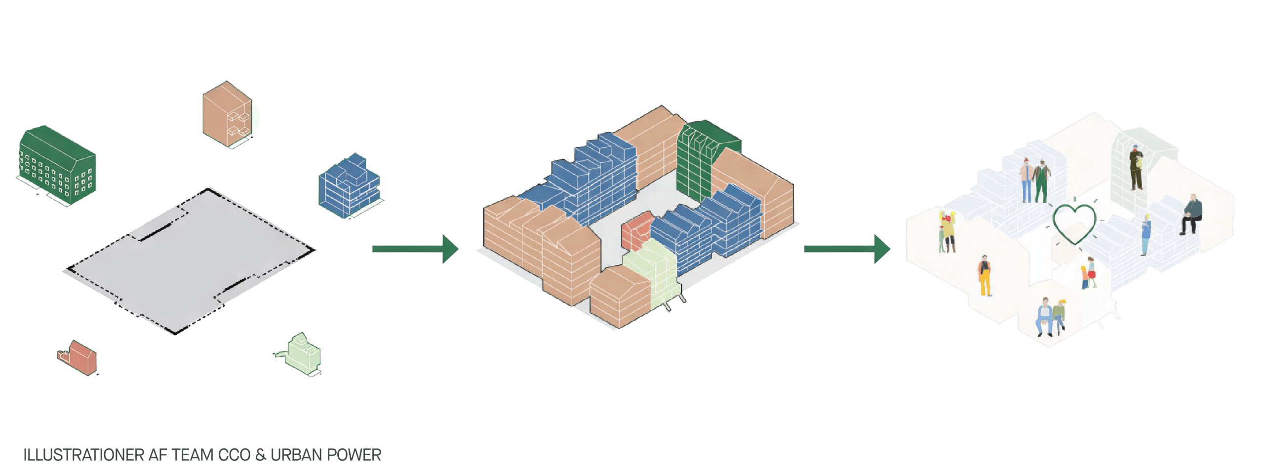 Klyngestruktur_2_HighRe_NEW